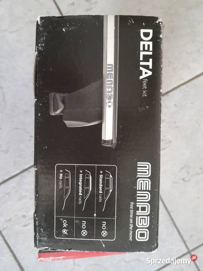 Bagażnik dachowy adapter Bagażniki świętokrzyskie