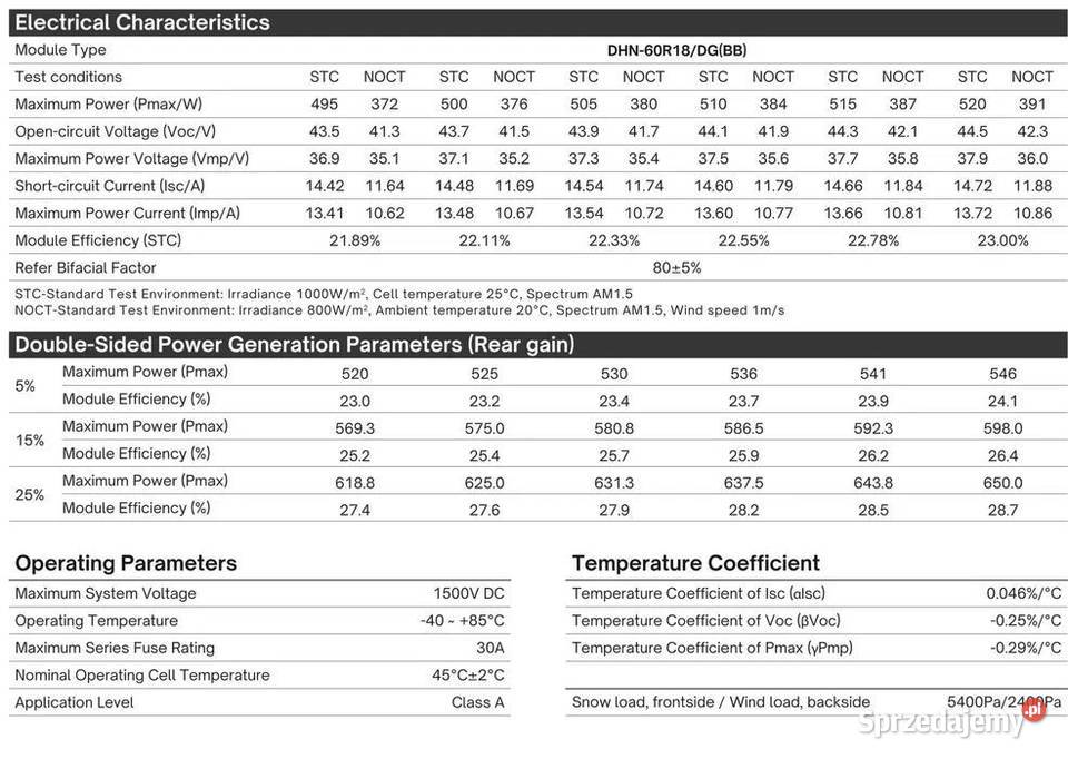 Paleta 36x Panel Fotowoltaiczny DAH Solar 500W Dom i Ogród