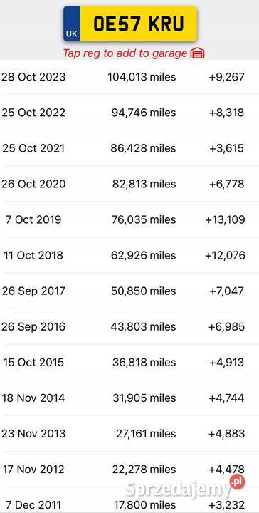 AUTOMATYCZNA SKRZYNIA BIEGÓW Audi A4 B6 B7 20 Skrzynie biegów manualne sprzedam