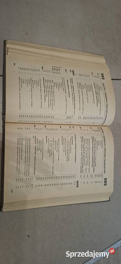 Systematyczny Wykaz Wyrobów Tom I GUS wyd III Łęczyca