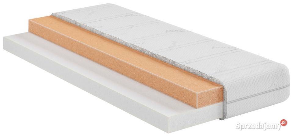 Materac NILO COMFORTEO piankowy dziecka dostępny Materace sprzedam