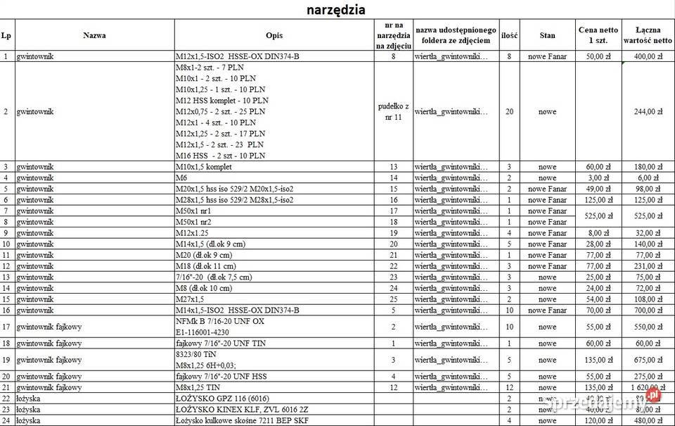 wiertła rozwiertaki Pozostałe mazowieckie Konstancin-Jeziorna
