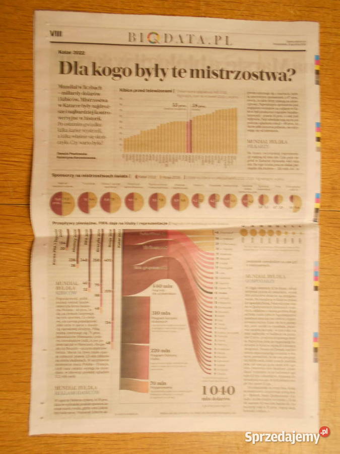 Ekonomia 120 Gazeta Wyborcza Parczew