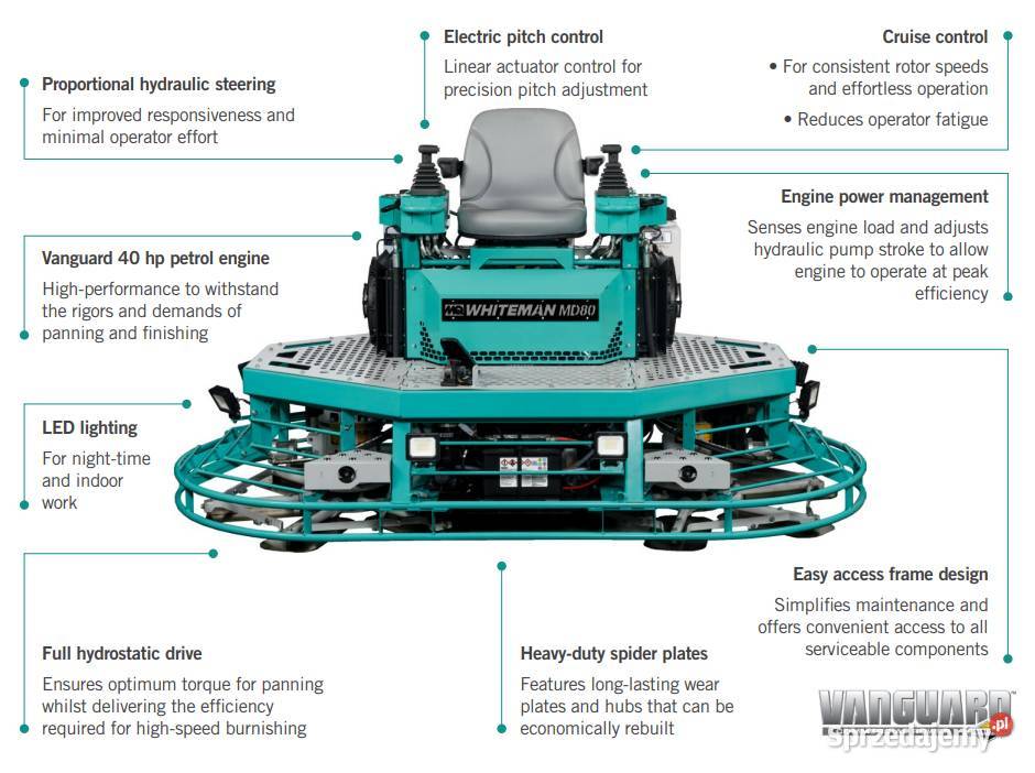 Zacieraczka samojezdna Whiteman MD80 2x117 Dunkowa