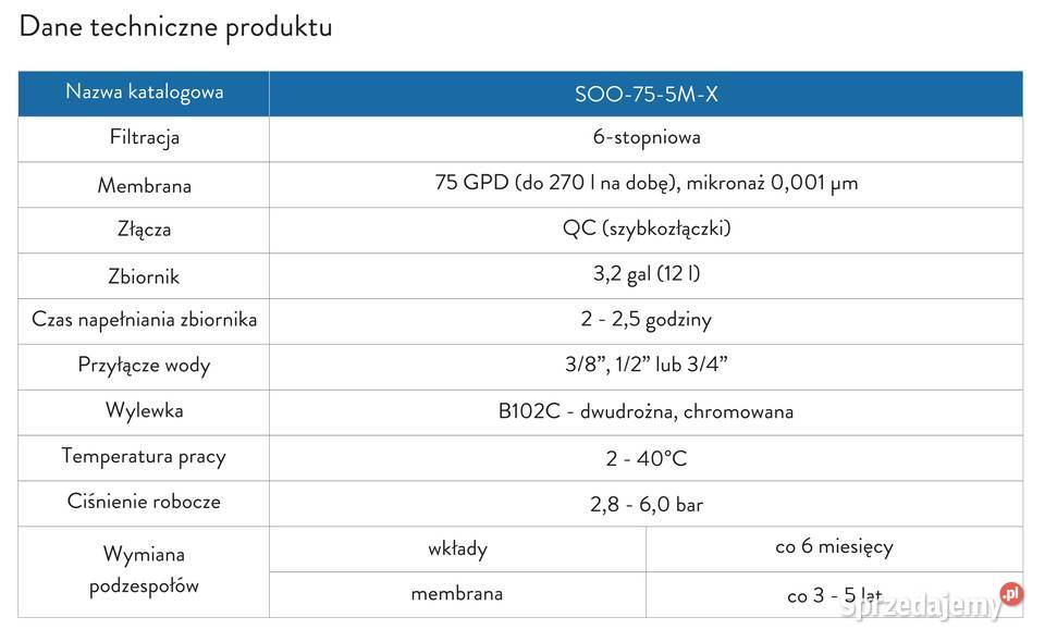 FILTR WODY RO6 RO7 Odwrócona Osmoza Myszków