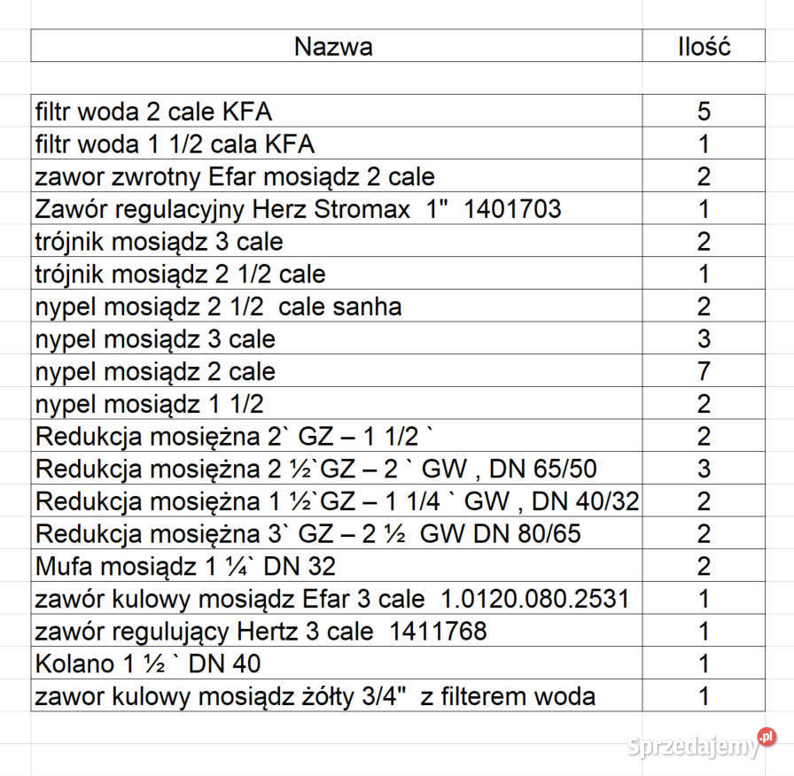 Trójnik mosiężny 3 cale DN 80 SOBIME Rury i kształtki Tarnowiec sprzedam