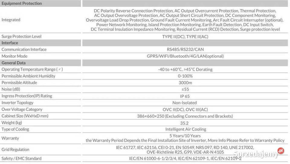 Zestaw budżetowy 5kWh LV panele inwerter 3 fazy małopolskie sprzedam