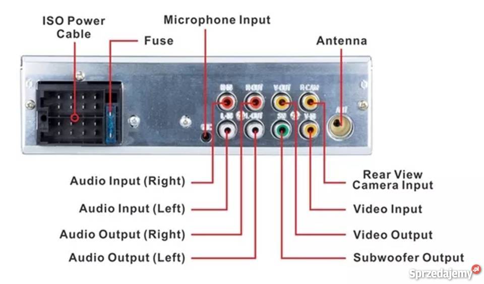 Radio Samochodowe 1 Din Bluetooth Pilot Na Częstochowa