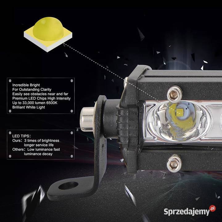 Lampa Robocza o Mocy 36W LED Cieńka Wodoodporna lubuskie sprzedam