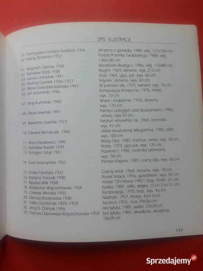 2930 Szczecińska Sztuka Współczesna