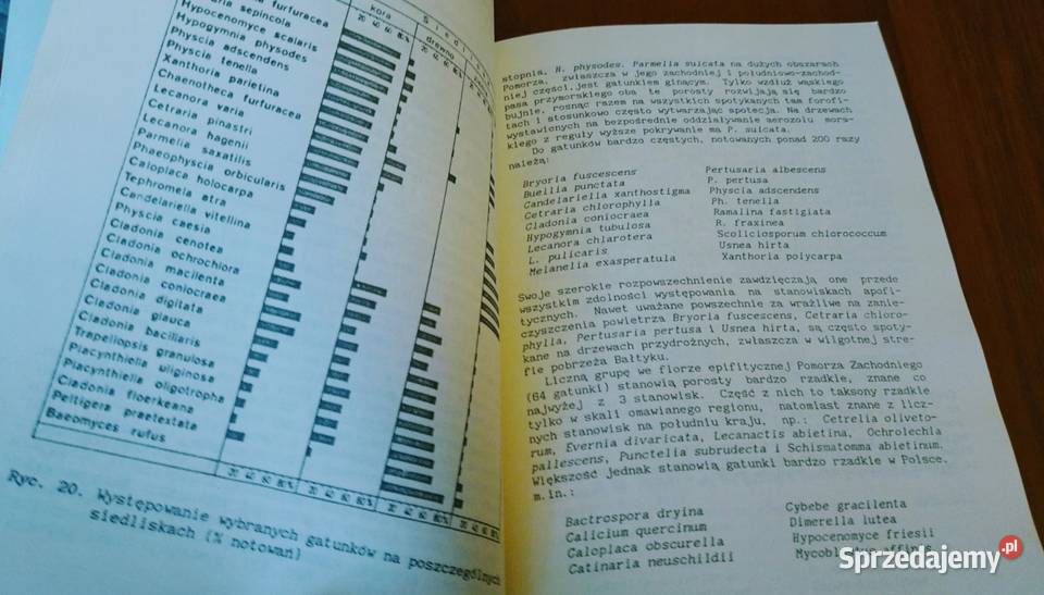 Porosty Pomorza Zachodniego studium ekologiczno ISBN 8370173519