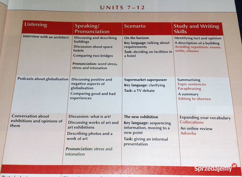 Language Leader Upper Intermediate Coursebook Chełm