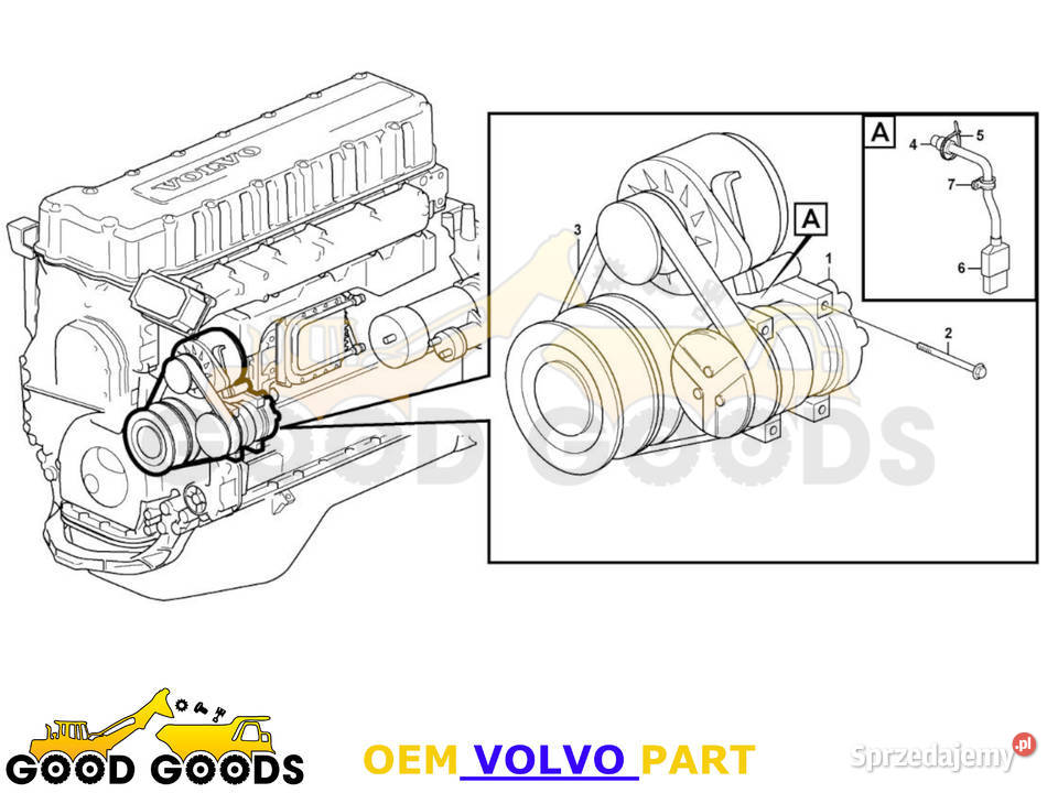 VOLVO SPRĘŻARKA KLIMATYZACJI 11104251 11412631 Władysławów