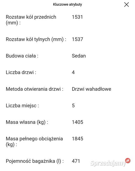 Nowość samochody elektryczne Warszawa