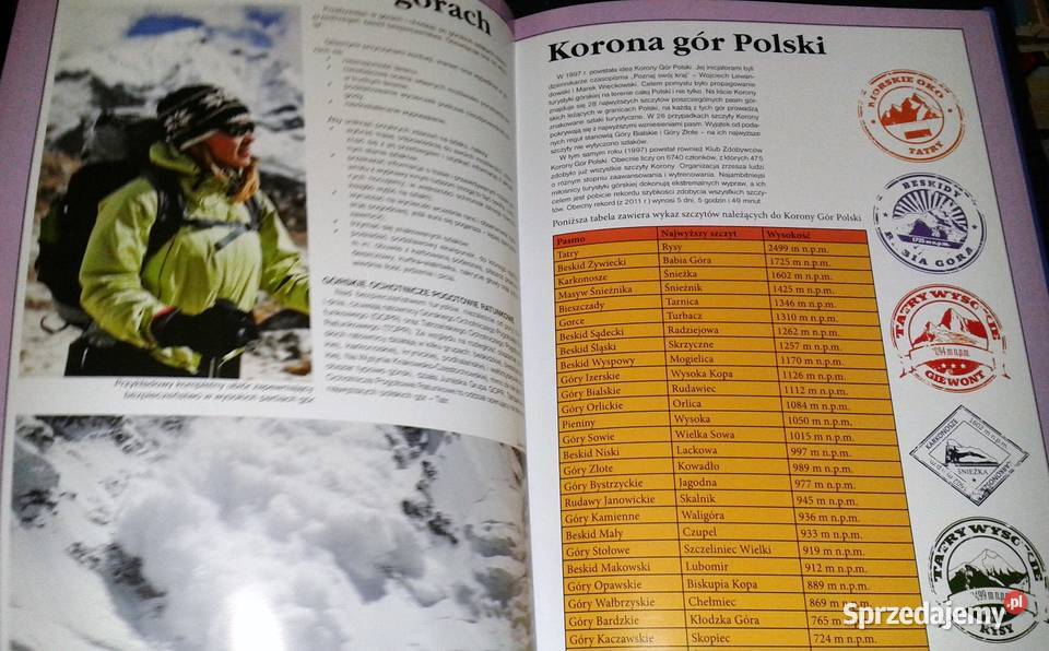 Góry polski Biblioteka wiedzy Joanna Włodarczyk Chełm