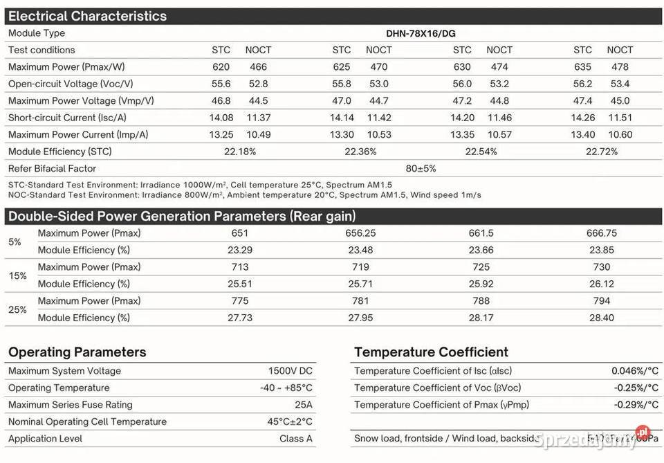 Paleta 36x Panel Fotowoltaiczny DAH Solar 620W Instalacje