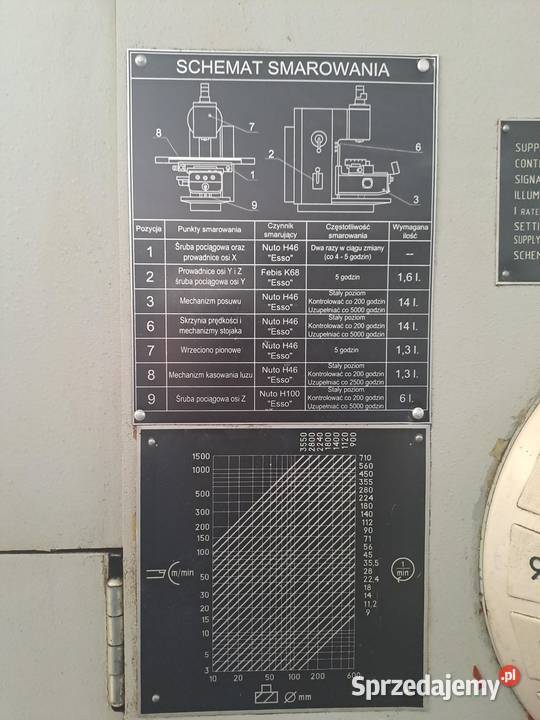 Frezarka uniwersalna WMW HECKERT FU 450R51 Pozostałe dolnośląskie