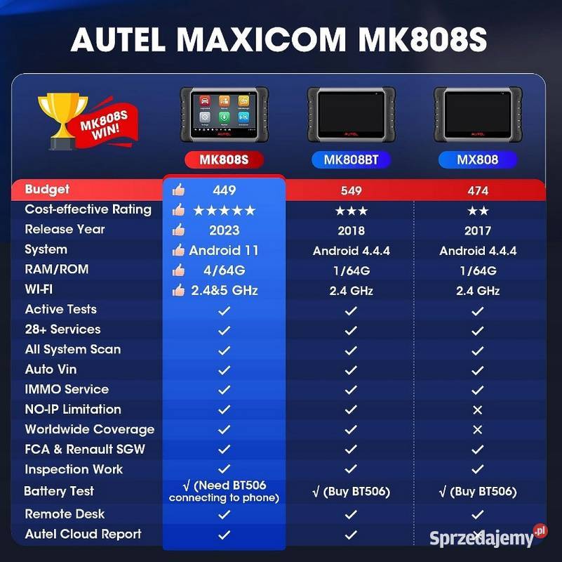 AUTEL MaxiCOM MK 808 S Gorzów Wielkopolski