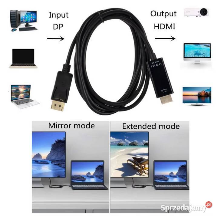 Kabel przewód DisplayPort DP na HDMI długość 16m Kraków sprzedam
