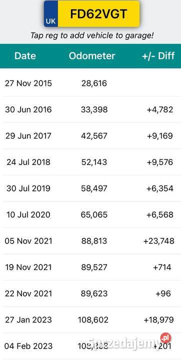 SILNIK Opel Astra IV J 17 CDTI 110 osobowe Rudka