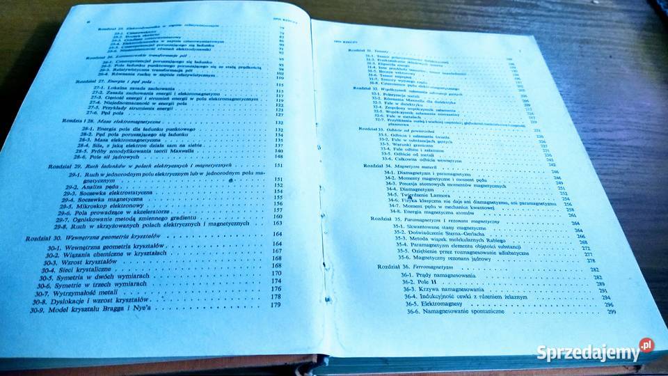 Feynmana wykłady z fizyki 22 Elektrodynamika Gdańsk