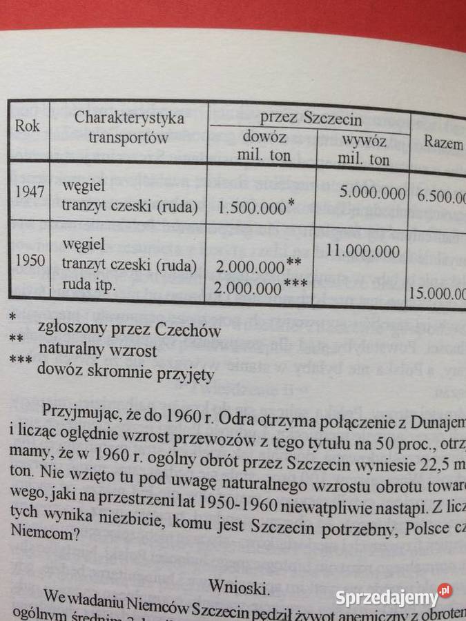 1619 Szczecin W Dokum Służby Dyplomatycznej sprzedam