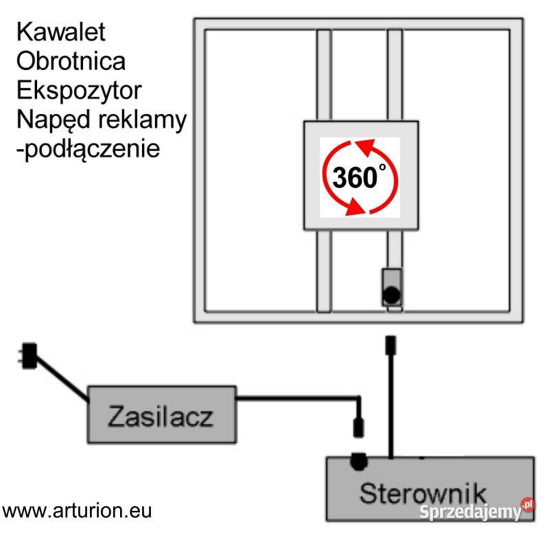 Ekspozytor Obrotnica Podest obrotowy di 200 Warszawa
