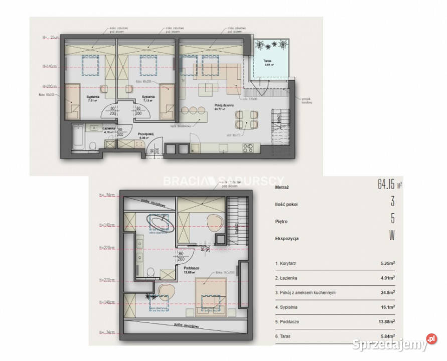 Mieszkanie sprzedam 6415m2 3 pokojowe Kraków