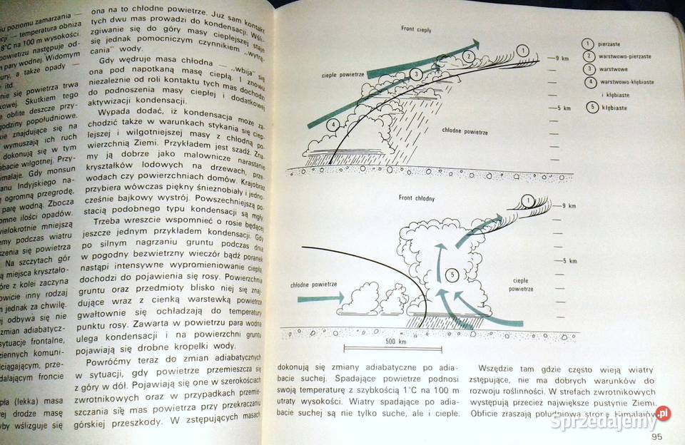 Spotkania globusie Wojciech Stankowski Pozostałe Chełm sprzedam