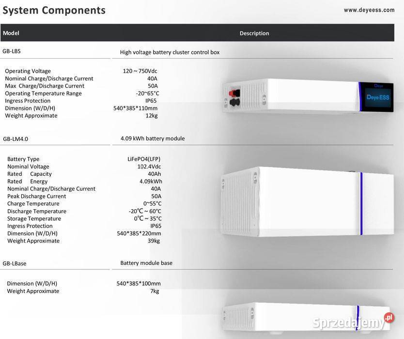 Luxpower Falownik hybrydowy LUXPOWERGENLBEU 6K