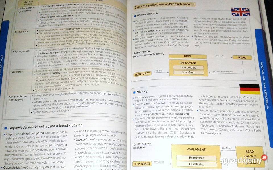 Teraz matura Wiedza o społeczeństwie Vademecum miękka Chełm