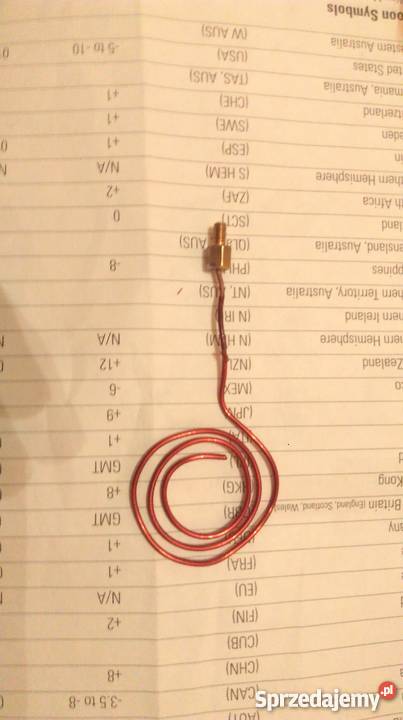 Generator emp jammer Dąbrowa