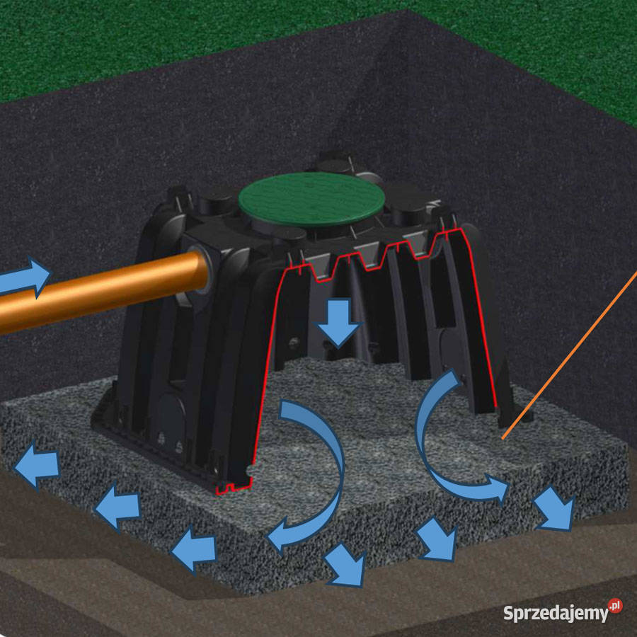 PRZYDOMOWA OCZYSZCZALNIA BIOLOGICZNA ROTOCLEAN 6 Gorzów Wielkopolski