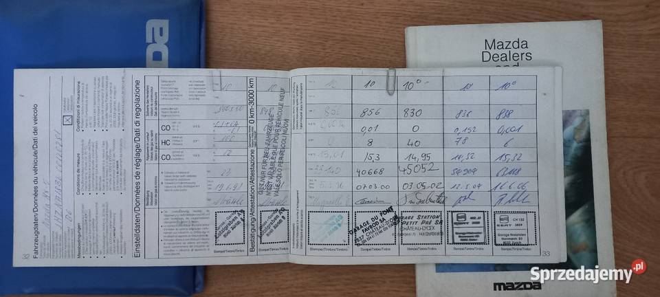 MX5 MX5 BRG British Racing Green Szwajcaria manualna Chrzanów