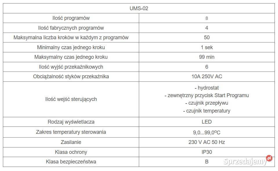 Sterownik schładzalników mleka Makot UMS02 Warszawa sprzedam