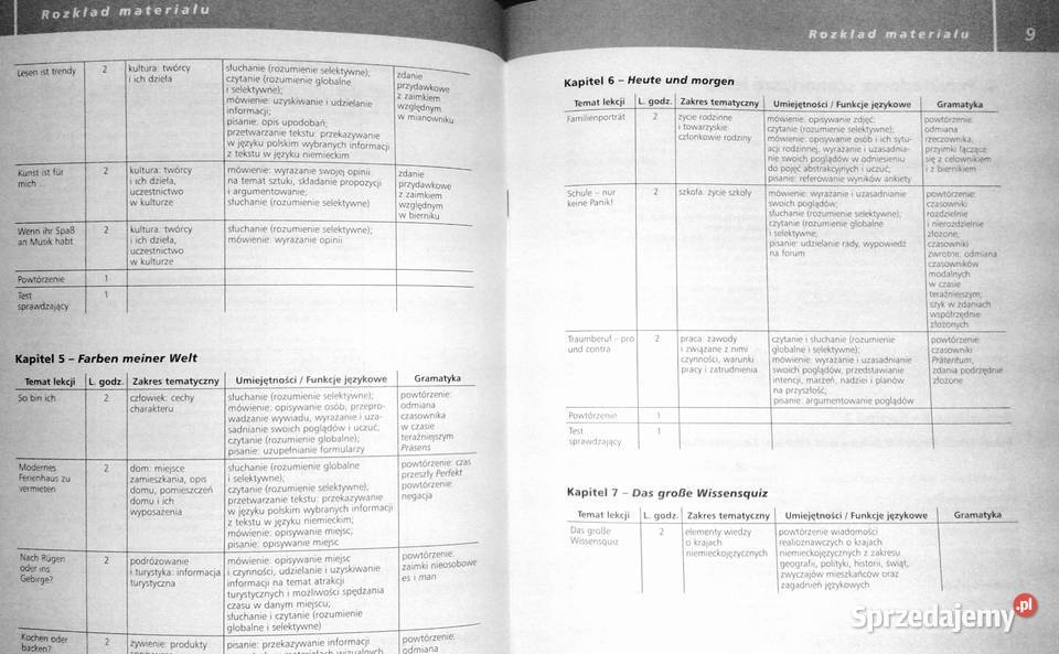 Aha Neu 3A 3B Język niemiecki klasy 3 gimnazjum Rok wydania 2011 Chełm