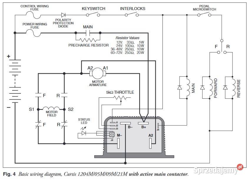 ORYGINALNY CURTIS 1205M5603 36V48V 500A Gorzów Wielkopolski