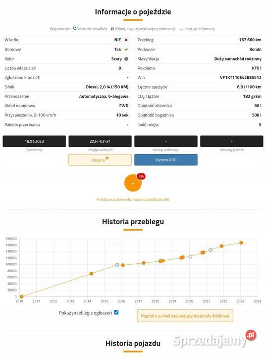 SILNIK KOMPLET Renault Laguna III 20 DCI 150 lubelskie Rudka