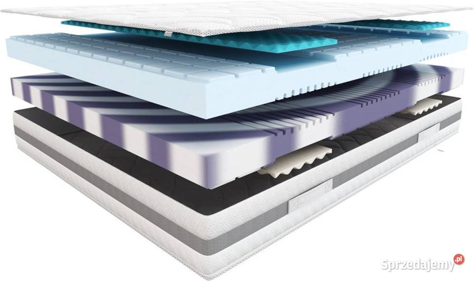 Materac CONGA HILDING piankowy dostępny w wielu Kraków