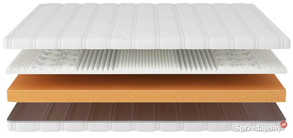Materac ACTIVE COMFORTEO piankowy dostępny w małopolskie
