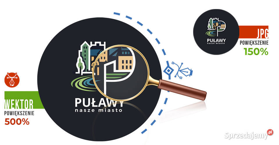 Wektoryzacja logo grafik zmiana jpg bitmapa