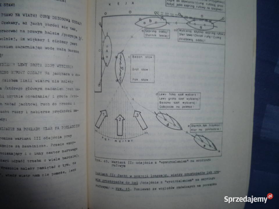 Zarys toerii żeglowania i manewrowania jachtem miękka Kraków