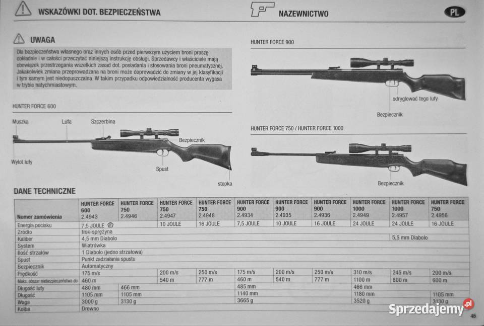 Wiatrówka Hammerli Hunter Force 900Nowa