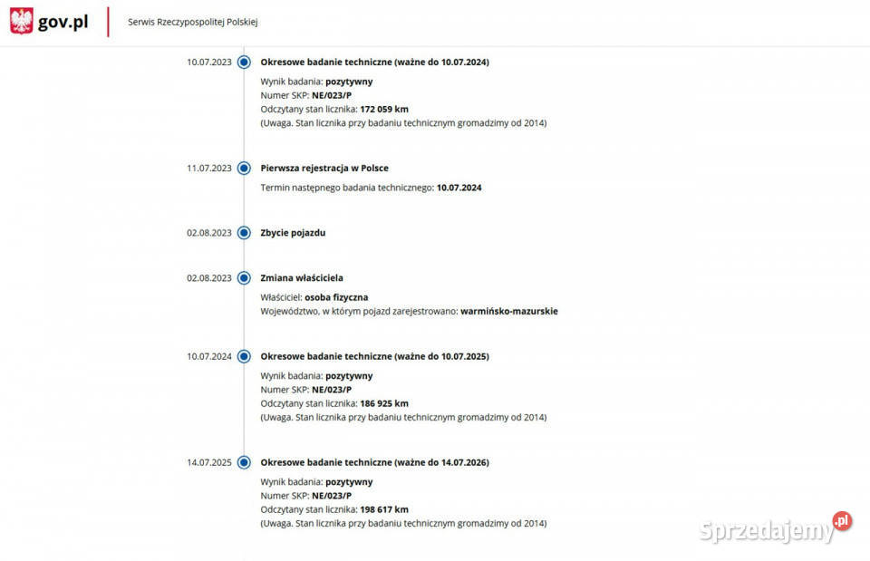 Volkswagen Tiguan 20 Diesel Moc 177 RLine warmińsko-mazurskie Elbląg sprzedam