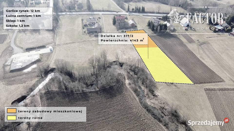 Łużna działka budowlanorolna 4143 a 1190S sprzedam