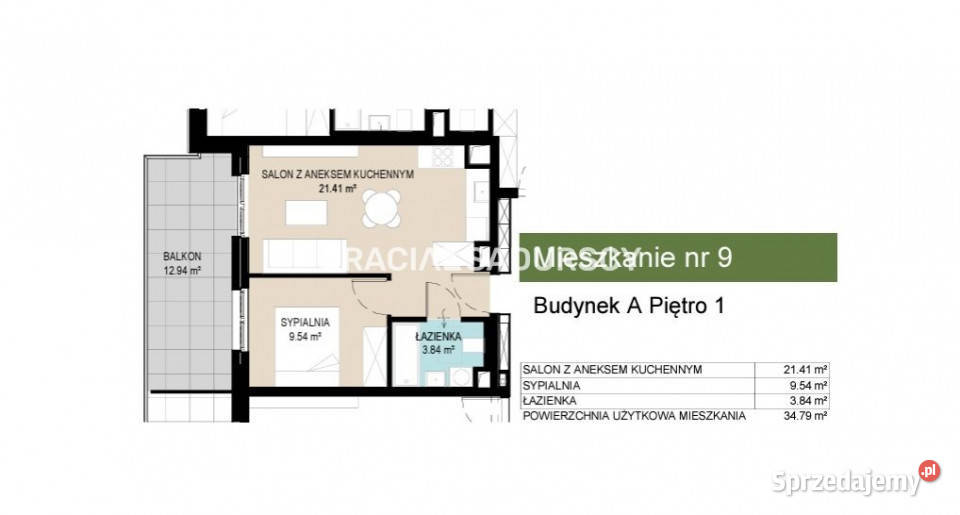 sprzedaży mieszkania 3479m2 2 pokojowe Kraków Nieruchomości sprzedam