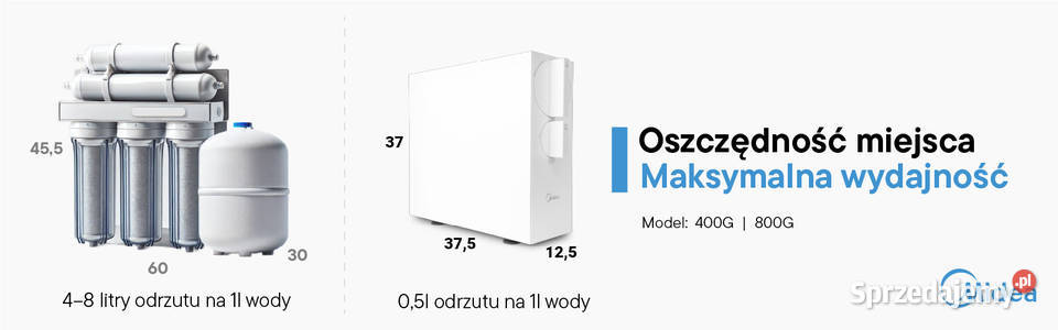Odwrócona osmoza Midea MRO2489C800G Nowy Sącz