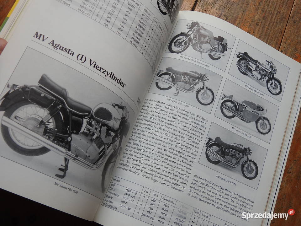 BMW NSU Zundapp DKW Ardie MAG JAP EMW Awo Pozostałe Warszawa