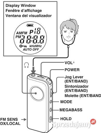 Sony SRFM97 FMAM Walkman Radio mazowieckie