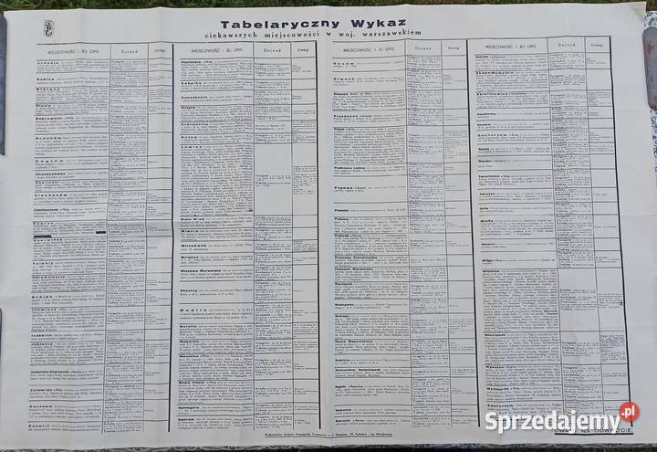 Przedwojenne papierowe Tabelaryczne wykazy Wieluń